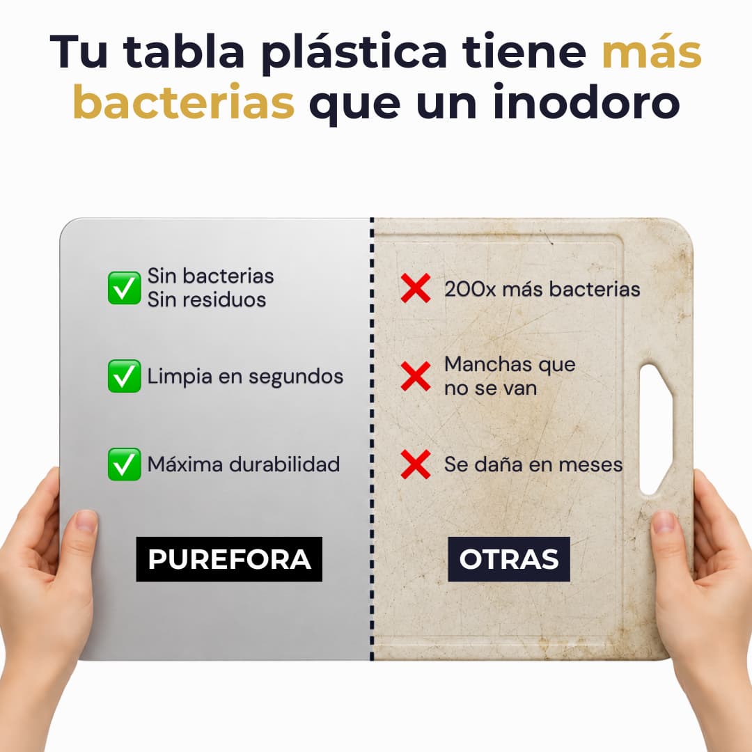 Tabla de Acero Higiénica